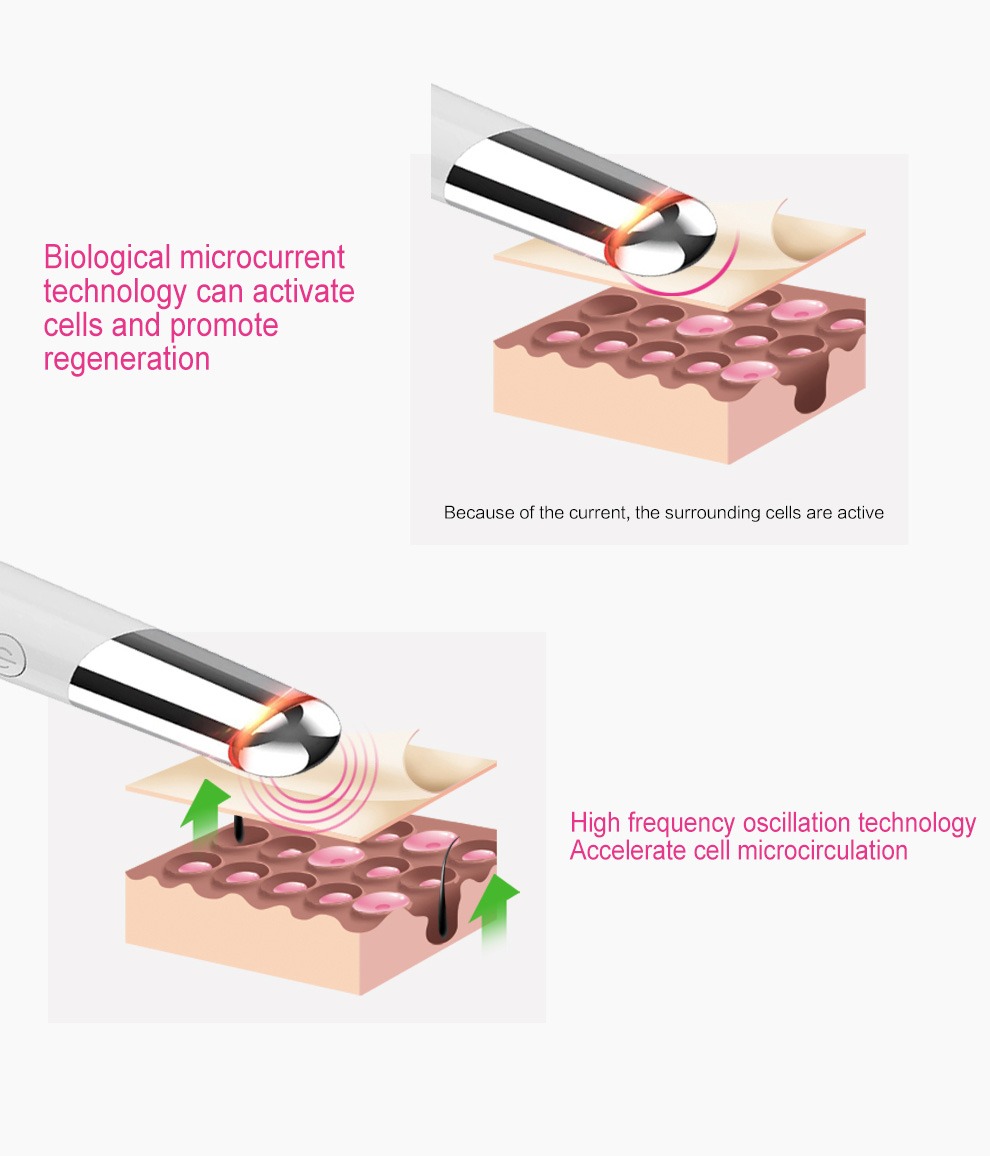 美容アイマッサージャー USB充電式フェイシャルマッサージャー スキンケア機器の詳細
